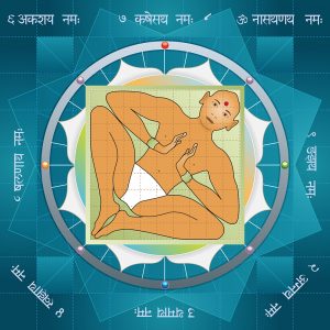 Vaastu Consultation by Mr. Vinod Sharma Hong Kong